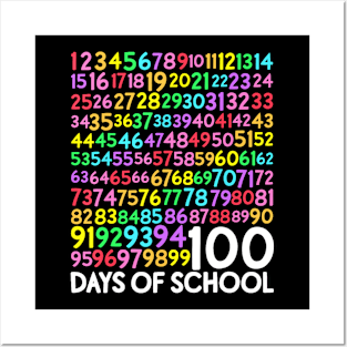 100th Day Of School Teacher Kids 100 Days Math Numbers Kids Posters and Art